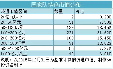 股票里持仓价和成本价的意思