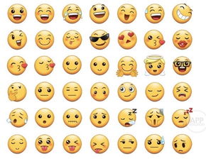 忘掉那些口吧 这些魔性Emoji很快就能用上了