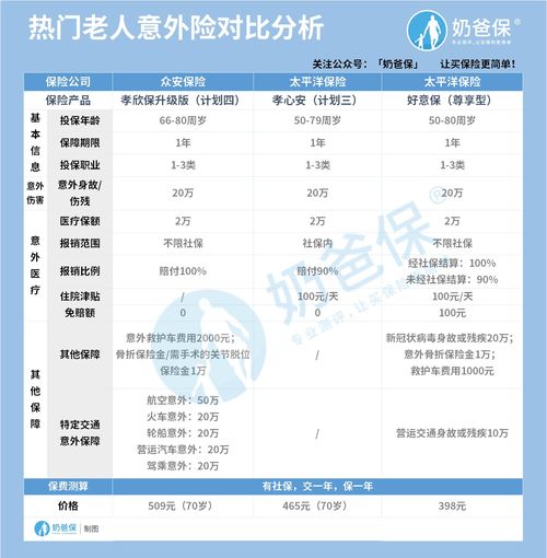 如何做好公司行政工作，需要注意哪几点？