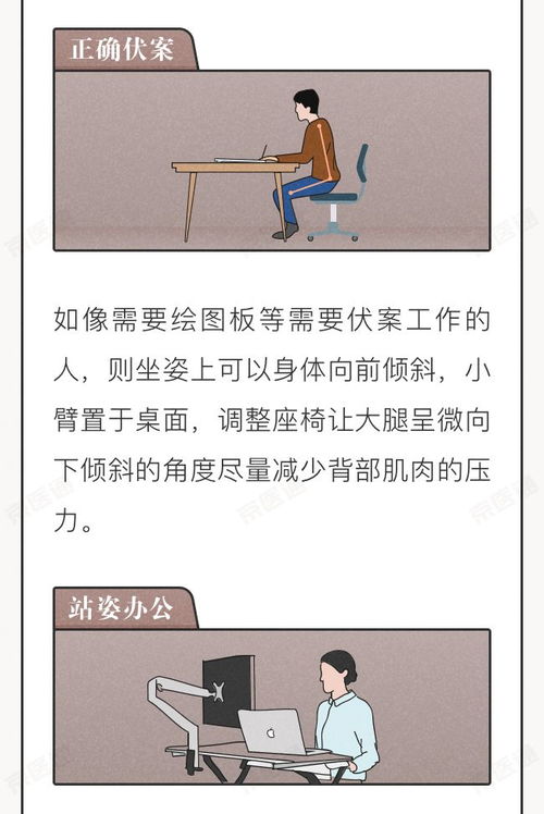 办公室人常见的 颈腰椎 病,几个简单动作搞定它