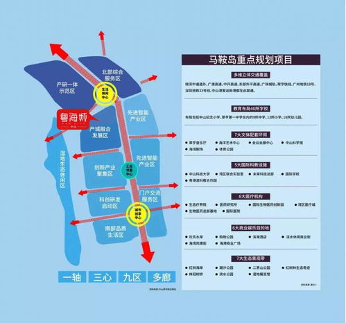 中山翠亨新区马鞍岛粤海城开盘当天必遭到疯抢 买房必看不看后悔