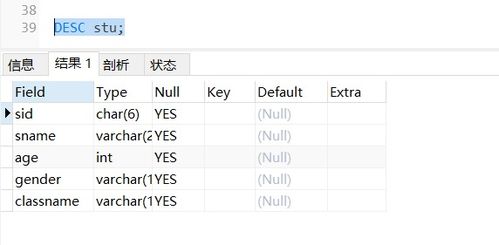 Data Definition Language DDL 基本操作