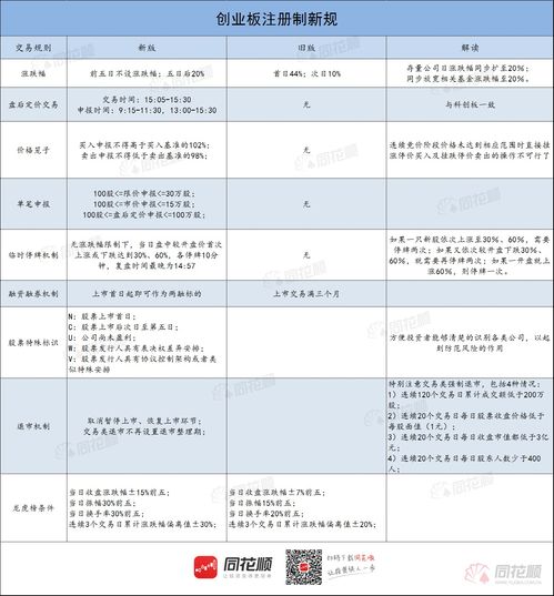 维普定稿查重收费变革：用户需知的几点