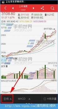 同花顺怎么看一年前的1分钟K线或者更早时间的