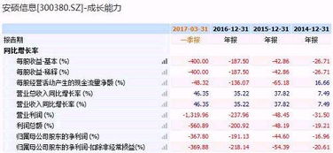 八只 妖股 最多暴涨近50倍,如今一地鸡毛 