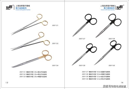 如何確定醫(yī)療器械的分類，胸外科基礎手術器械