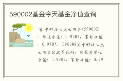 590002中邮成长基金哪里可买？