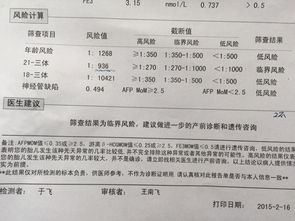 请问我做的唐氏筛查21三体是临界风险，比值是1：936，怎么办有风险吗？用做无创DNA检查吗！