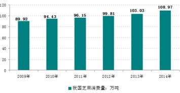 市场营销环境的概念是什么？企业为什么要研究市场营销环境？