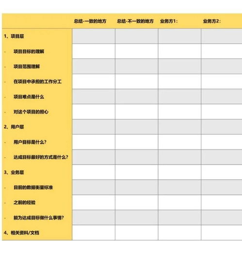 JN江南·(中国)体育官方网站：DAP谁负责进口清关？DAP和DDP有什么区别？