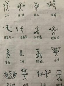 王者荣耀 小学生上课画英雄,老师看不懂,网友却直呼天才