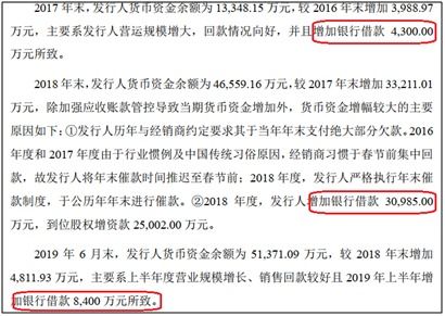 请问能不能用股票资产向银行借款啊？借2万而已