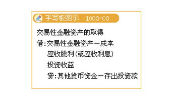 购买面值一元的股票10万股实际只需支付8万元会计分录怎么做