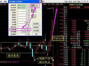 电力线上网概念第一股是哪支股票？