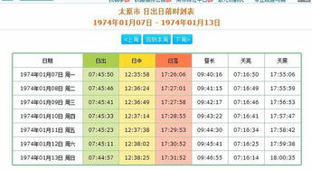 1974年1月12日,在山西,晚上天黑了大约几点 算时辰,谢谢 