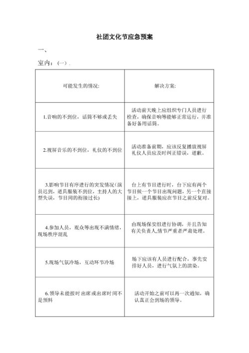 社团文化节应急预案 表格形式 