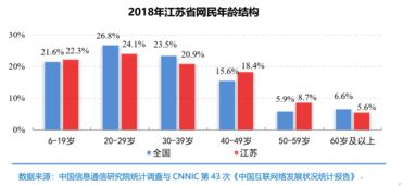 统计源核心期刊查重率 统计源期刊和核心期刊有什么区别？