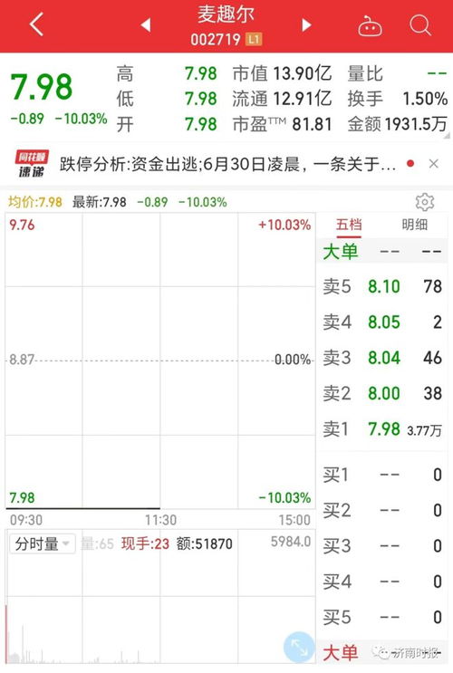 知名品牌牛奶检出不得使用物,官方回应,网友 刚喝了