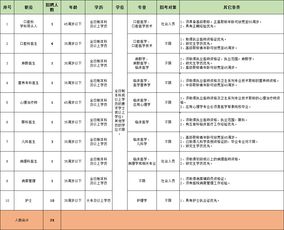 1996年10月26日八字算命