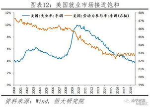 300951股票估值分析？