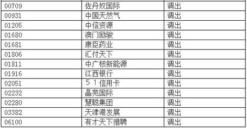 9点以前买的股票已报撤单几点生效