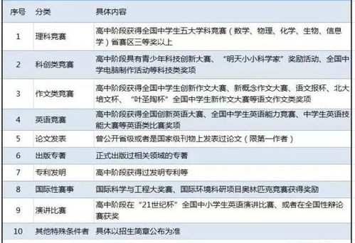 揭秘写易过查重：为何成为学术界的查重利器？