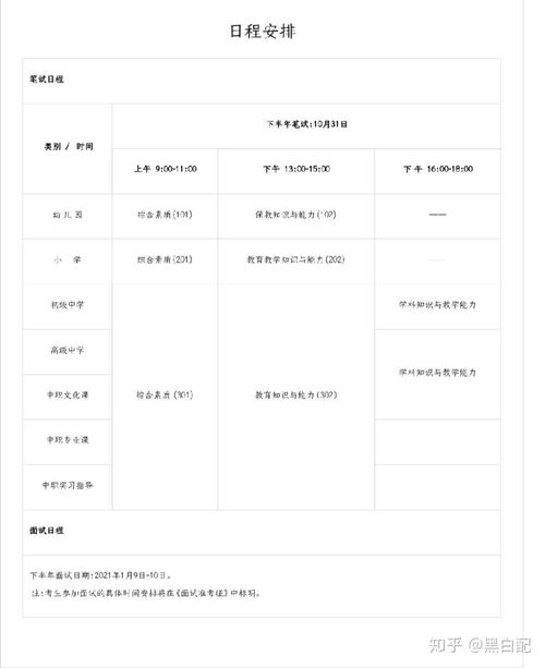 中职学校老师的教师资格怎么考 