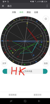 麻烦帮看星座宫头 头宫是啥星座 