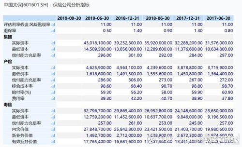 万能的问友，在哪可以查到2008年以来股市每日点数？