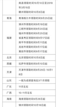 深圳会计自考考试时间,深圳10月自考什么时候报考？