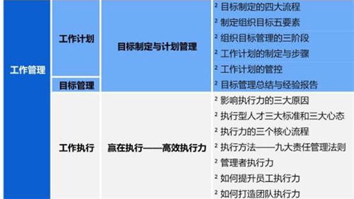 华师大查重系统：提升学术质量的重要工具