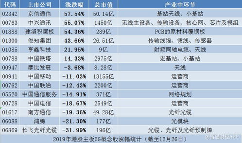 股票透支炒作什么意思？