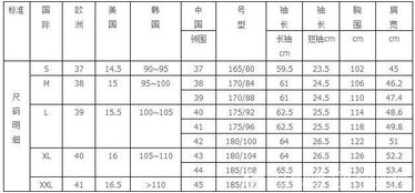 衬衫尺码怎么算 衬衫尺码有几种类型