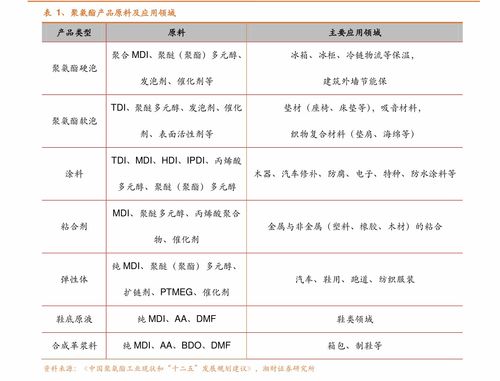 GML币最新价格_gmcc币今日行情