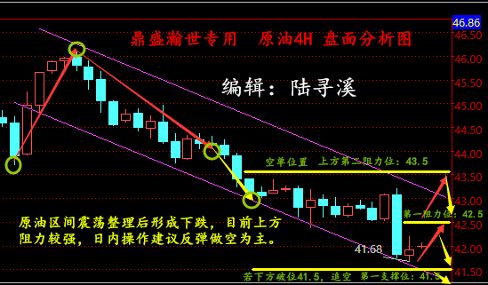 原油暴跌抄底是什么意思？