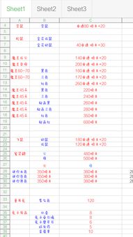 这个表是怎么弄的啊 我要给我的代理做个价格表 