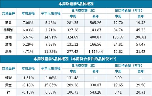 2020年12月28日五行缺什么