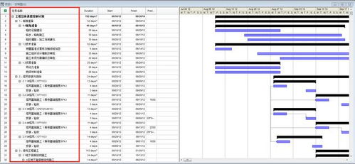 项目进度计划表 模板 18个施工进度计划横道图模板,一键自动生成,方便快捷易操作...