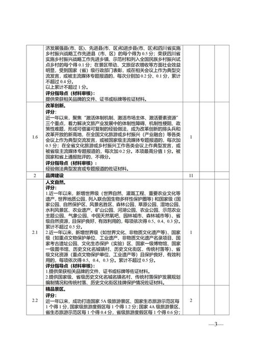 关注 四川印发今年新制定 天府旅游命名县提升建设考评办法