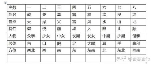 交给查重率的的符号详解：提升内容独特性的关键