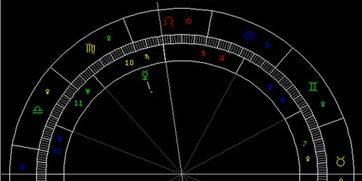 9月天象 水星进入处女座 图