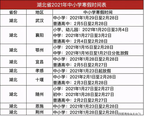 2021年湖北寒假开学时间 2021湖北寒假开学日期