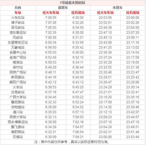 地铁直达 南宁24个最适合一日游的景点,周末任性玩