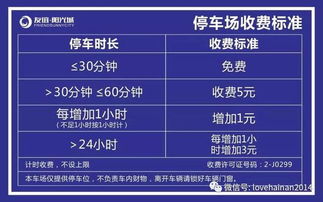 上海热门商圈怎么停车省钱 停车收费标准(滨安停车场收费标准表最新)