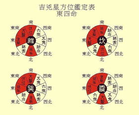 看风水口诀,知道这些自己就可以看阴阳宅风水 