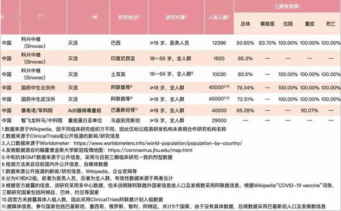 免费新冠疫苗要不要打 钟南山最新提醒 不打很危险