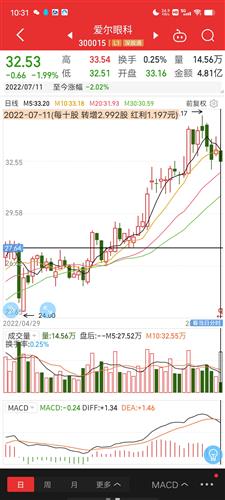 180003基金今天净值