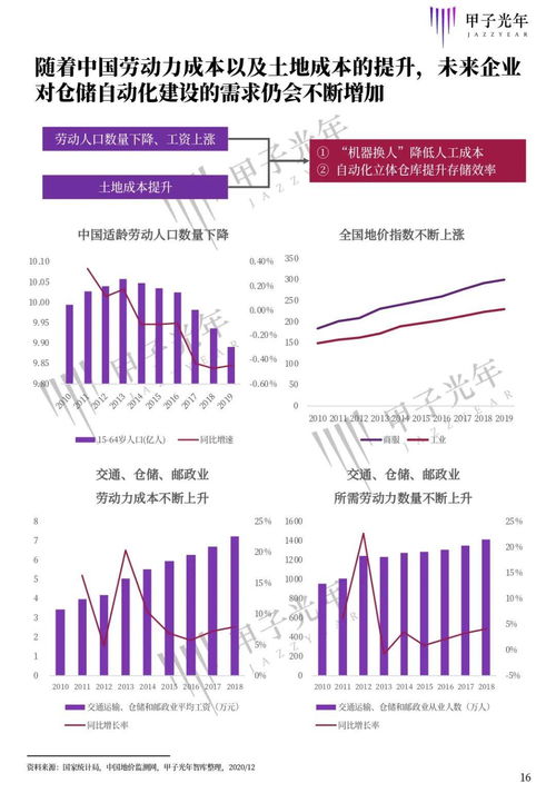 12年被称为一个甲子