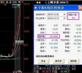 1997年2月20日发生什么股票大跌？