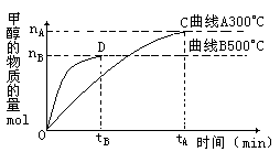 数值分析中C^k[a，b]是什么意思